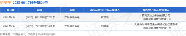如何选择证券公司 拼多多作为被告/被上诉人的2起涉及产品责任纠纷的诉讼将于2025年6月17日开庭